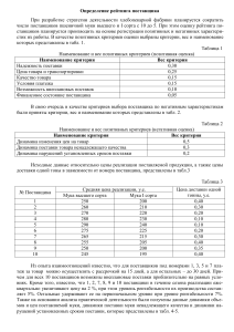 Рейтинг поставщиков муки: критерии и расчет