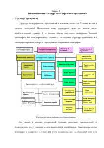 Организационная структура полиграфического предприятия