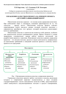 Управление качеством проекта: детский развивающий центр