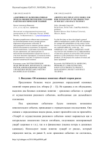 Оценка рисков в ракетно-космической технике: аддитивная модель