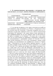 Пунктуация в сложноподчиненных предложениях: упражнения