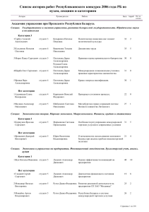 Республиканский конкурс 2006: Список работ и авторов