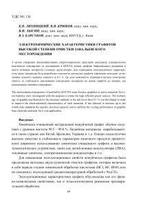 Электрохимия графитов Завальевского месторождения