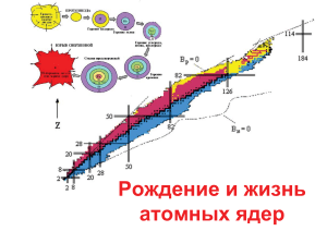 Звездный нуклеосинтез: образование тяжелых элементов