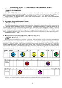 Олимпиада по информатике 7-8 класс: Задачи и решения