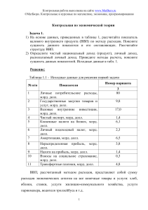 Контрольная работа по экономической теории