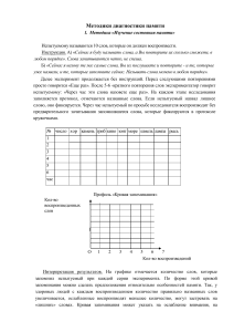 Диагностика памяти и мышления: методики и тесты