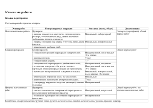 Схемы операционного контроля