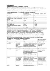 Химические элементы в организме человека: таблица