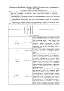 Лоция рек Балабанью и Кожим: описание маршрута для байдарок