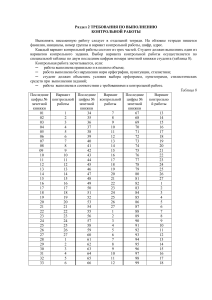 Методичка по русскому языку и культуре речи