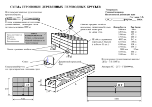 Схемы строповки: брусья, шпалы, двигатели, ЖБИ
