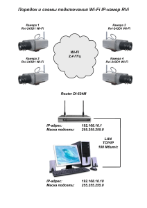 Настройка Wi-Fi IP-камер RVi: Инструкция
