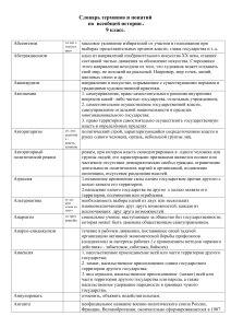Словарь терминов по всеобщей истории. 9 класс.