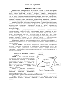 Теория графов: основные понятия и приложения