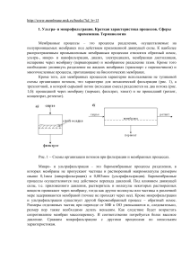 Ультра- и микрофильтрация: процессы, применение, терминология