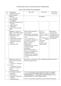 Личная карта педагога Жекотовой Л.В.