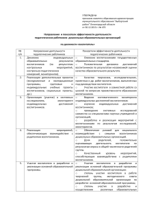 Показатели эффективности воспитателя ДОУ