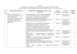 План улучшения СМК ТГТУ на 2010 год