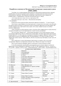 Экзамен по музыкальной литературе, ДМШ