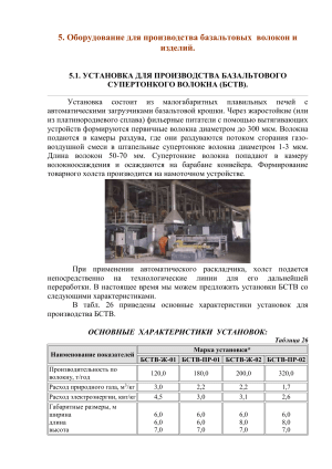 Оборудование для производства базальтового волокна: описание установок