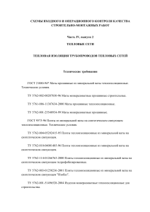 Теплоизоляция трубопроводов: схемы контроля качества