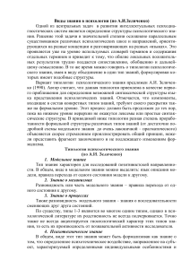 Типология психологического знания по Зеличенко