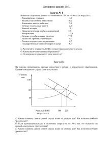 Домашнее задание по экономике: ВНП, спрос, предложение