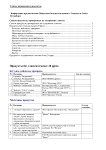 Список продуктов без глютена: Эмилия