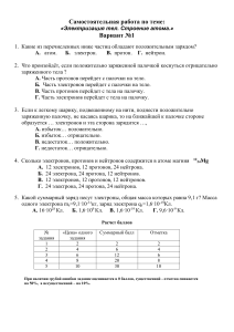Контрольная работа: Электризация и строение атома