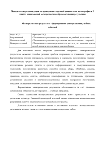 География 5 класс: Стартовая диагностика УУД