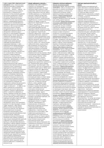 Психокоррекционная работа: цели, задачи, методы