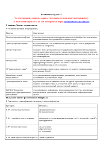 Практическая работа: Международные конфликты и безопасность