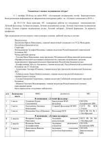 Итоги конкурса "Лучший специалист 2015" в Башкортостане