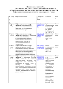 Информационная культура личности: анализ определений