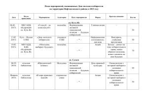 План мероприятий, посвященных Дню молодого избирателя на