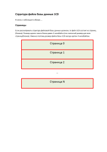 Структура и восстановление базы данных 1CD