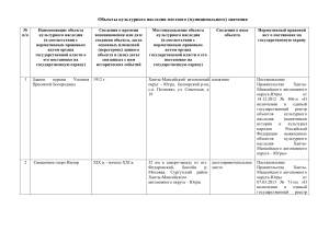 Объекты культурного наследия Югры: список и описание