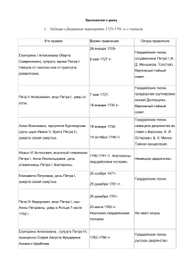 Дворцовые перевороты 1725-1761: таблица и сообщения