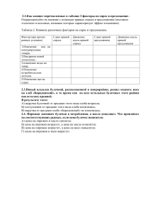 Задачи по экономике: спрос и предложение