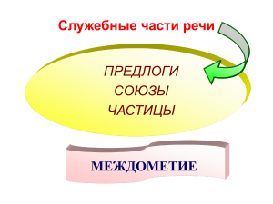 Служебные части речи: предлоги, союзы, частицы