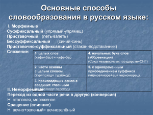 Способы словообразования в русском языке