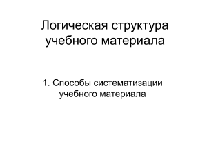 Логические схемы учебного материала
