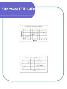 Радон: Измерения, Мониторинг и Защита - Презентация