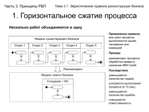 Реинжиниринг бизнес-процессов: эвристические правила