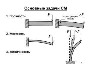 Сопротивление материалов: основные задачи, напряжения, деформации