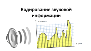 Кодирование звуковой информации: основы и расчет объема