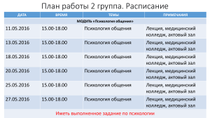 Расписание занятий по психологии общения, 2 группа
