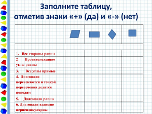 Свойства четырехугольников: учебное задание по геометрии