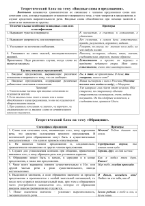 Вводные слова и обращения в русском языке: теория и примеры